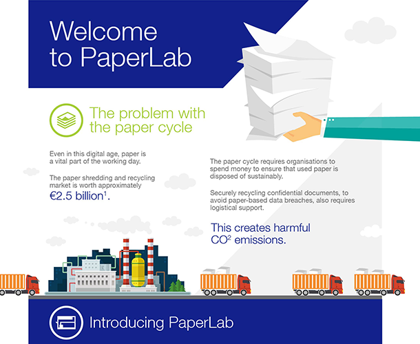 Epson PaperLab